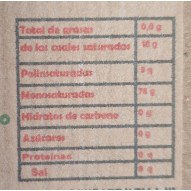 Aceite O.V.E 250