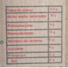 Aceite O.V.E 250